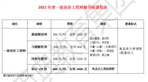 2021年一级造价工程师考前培辅招生简章