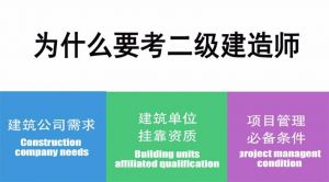 2022年二建名师指导：各种人群考生如何备考？